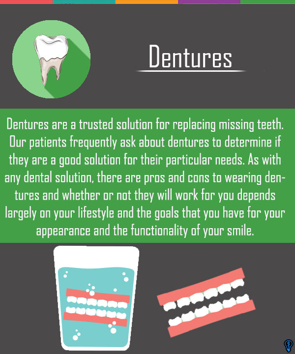 Need Dentures? Here Are Some Options